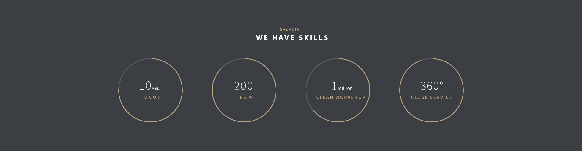 about-us