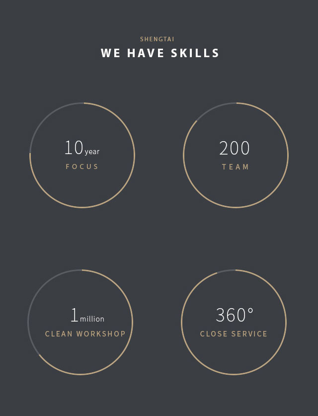 about-us